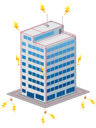 雷保護システムの例